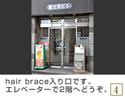 アクセス方法